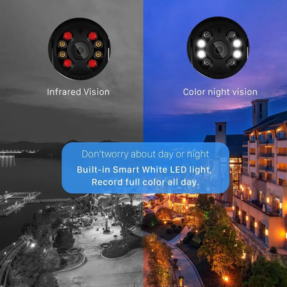 ROBICAM 360° WiFi kamera
