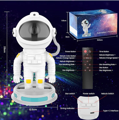ASTRONAUTŲ GALAKTIKOS PROJEKTORIUS