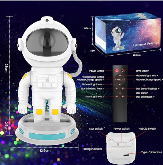 ASTRONAUTŲ GALAKTIKOS PROJEKTORIUS