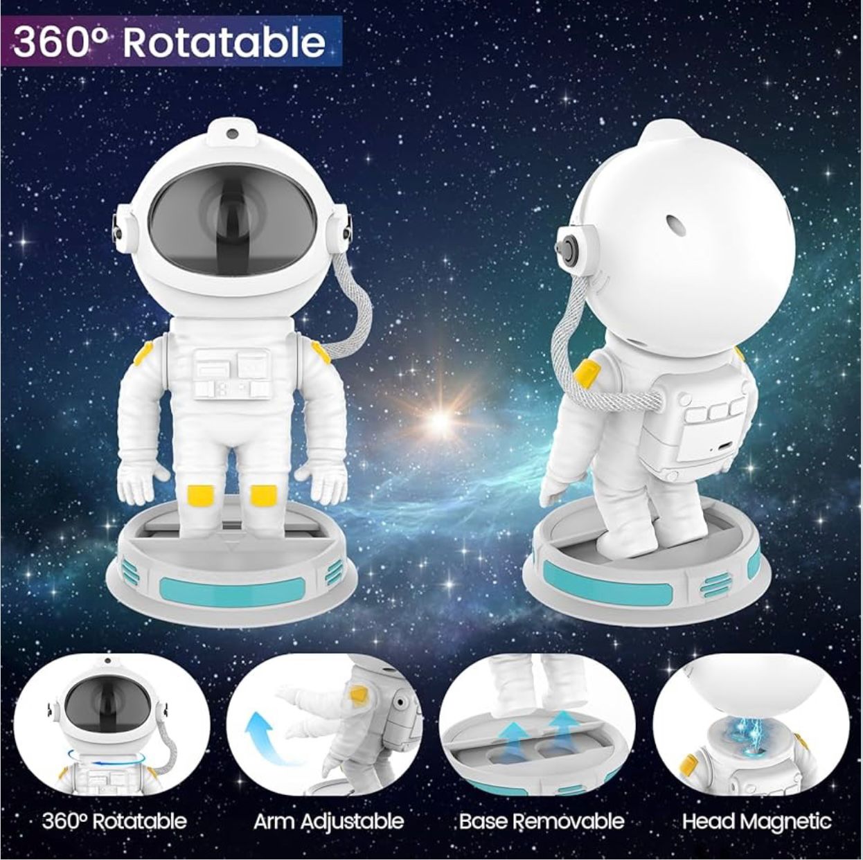 ASTRONAUTŲ GALAKTIKOS PROJEKTORIUS