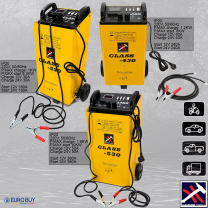 HAMMER TOOLS CLASS – Automatinis įkroviklis ir starterio stiprintuvas 12V/24V